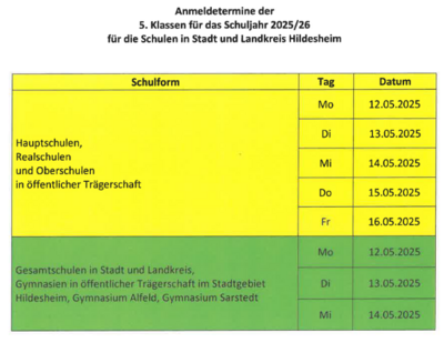 Anmeldetermine 5. Klassen Schuljahr 2025/2026