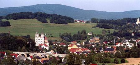 Anzeige der Region