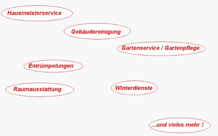 Angebote