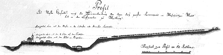 Delineatio von J.H.Gunkel, 1776 (Ausschnitt, Original HHStA Wiesbaden)
