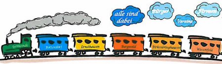 Eisenbahn Eisenbahn