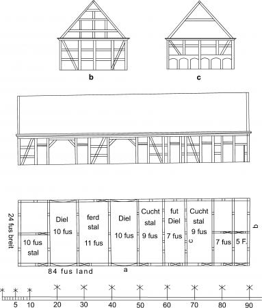 Zeichnung zum Bau der Stallgebäude des Pfarrgehöftes 1779