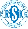 rsk rsk