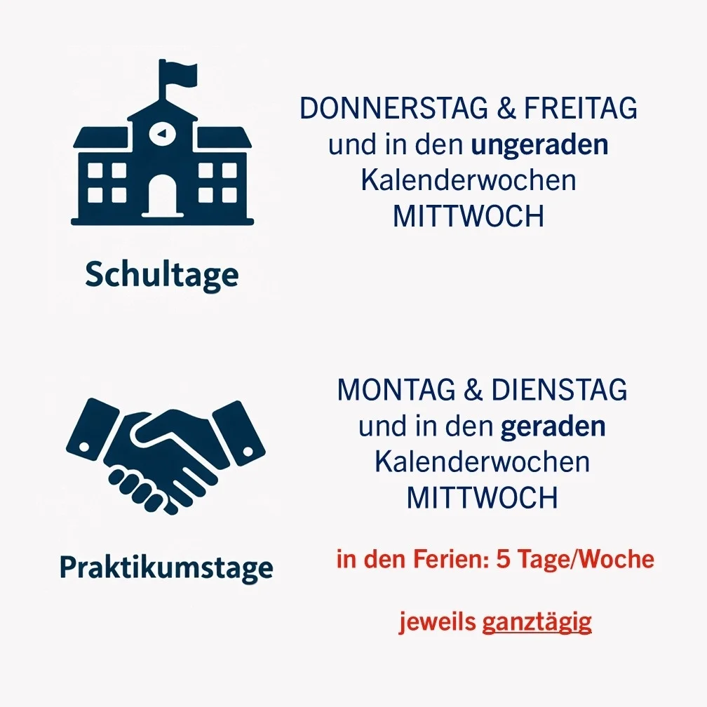 SCHULTAGE