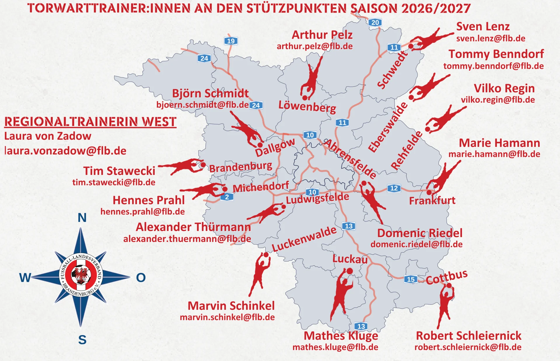 Die Torwarttrainer*innen in Brandenburg in der Übersicht.