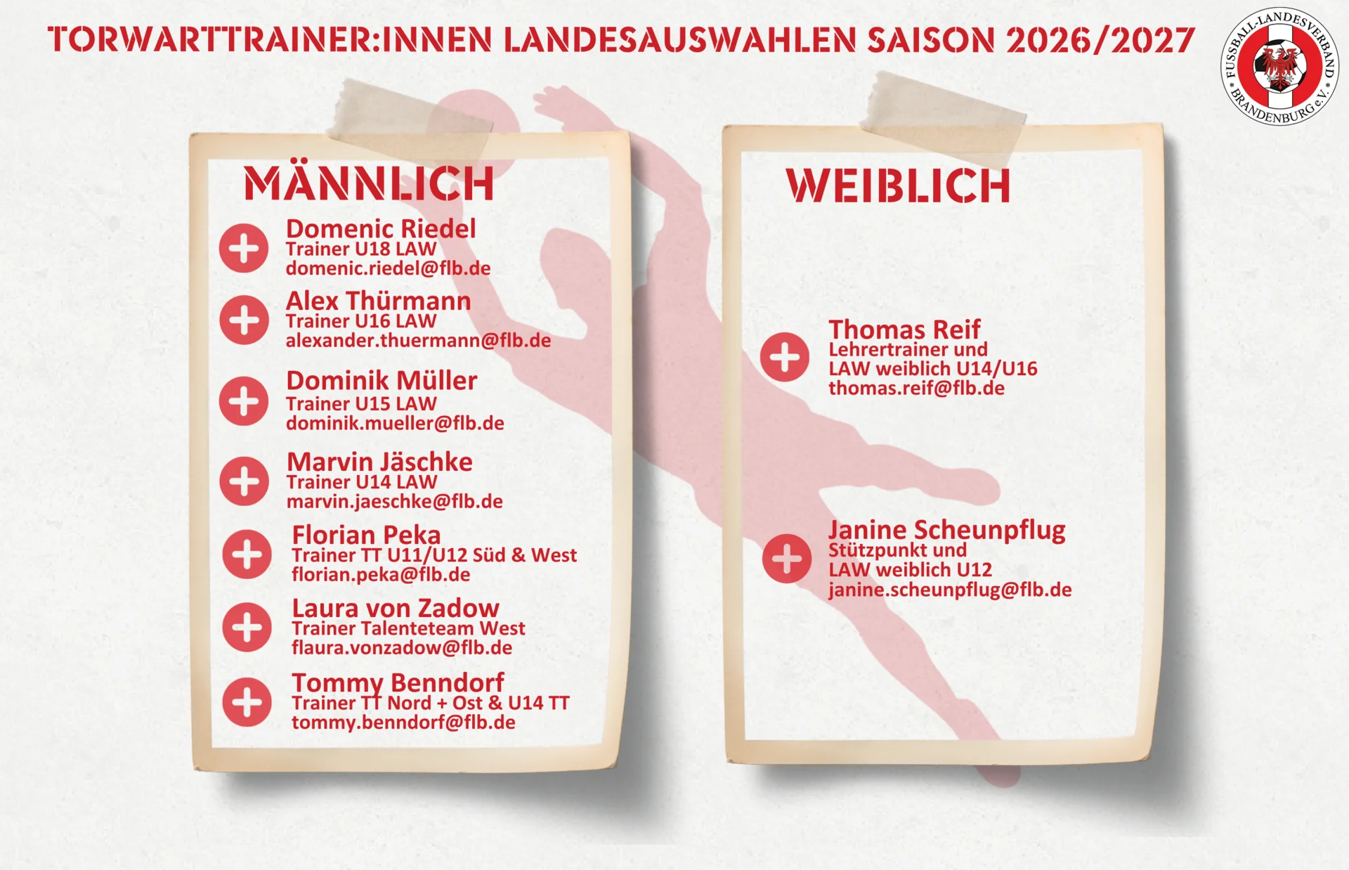 Die Übersicht „Torwarttrainer*innen Landesauswahlen“ zeigt euch, welche Trainer*innen in den jeweiligen Auswahlmannschaften verantwortlich sind.