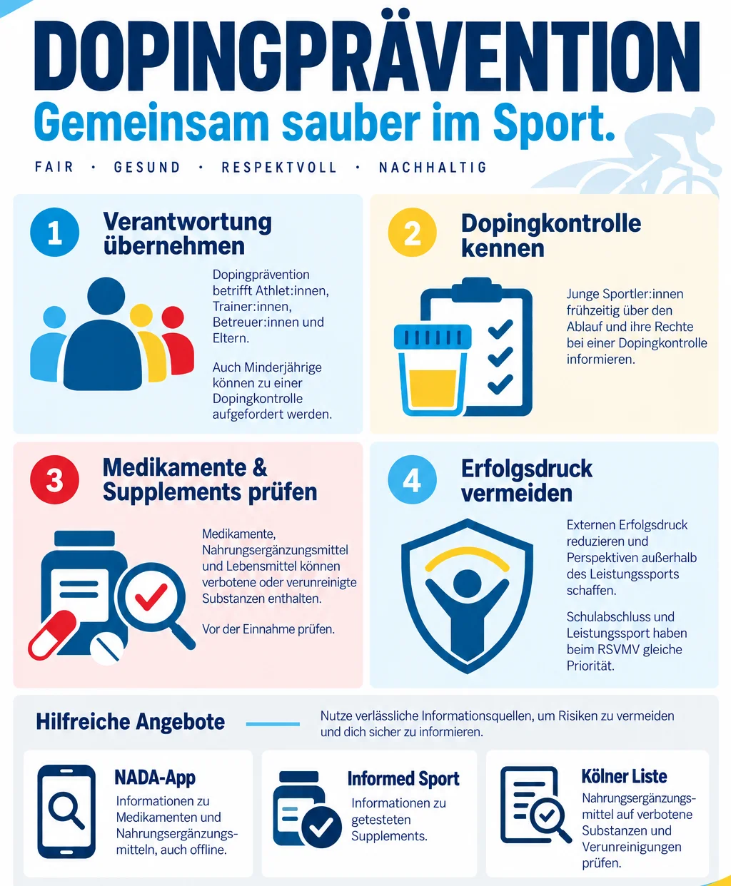 Flyer Dopingprävention