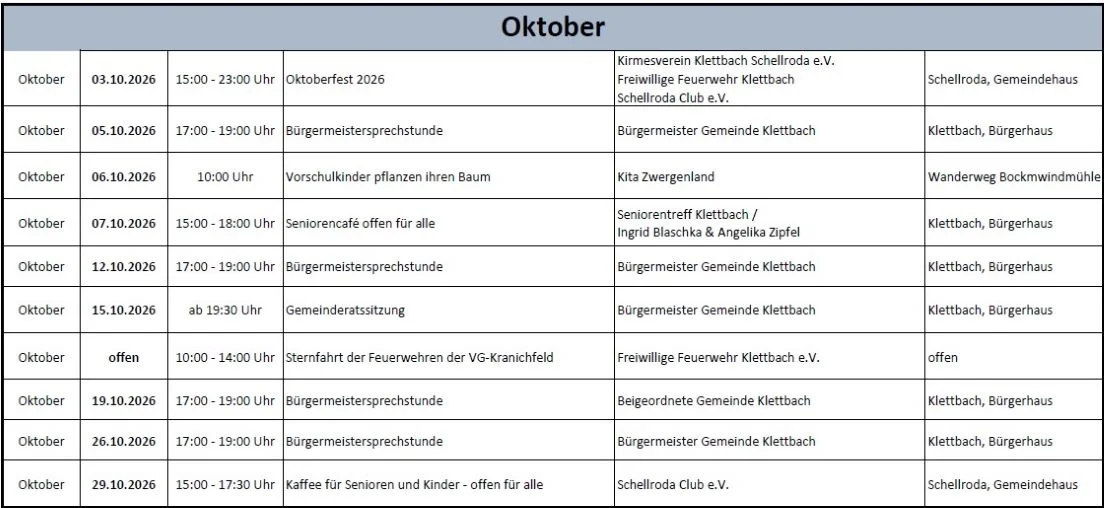 Okt-1