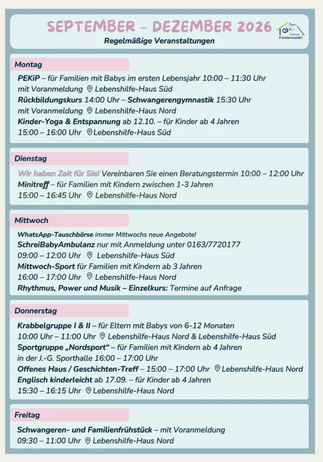 Aktueller Quartalsplan