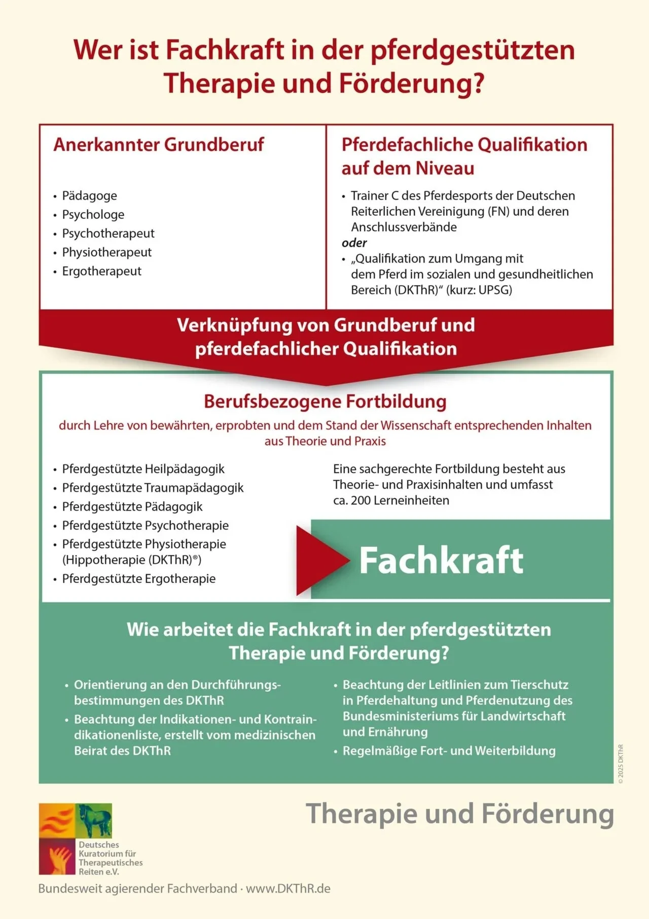 Fachkraft