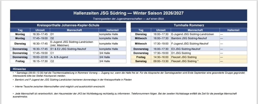 Hallenzeiten JSG Südring