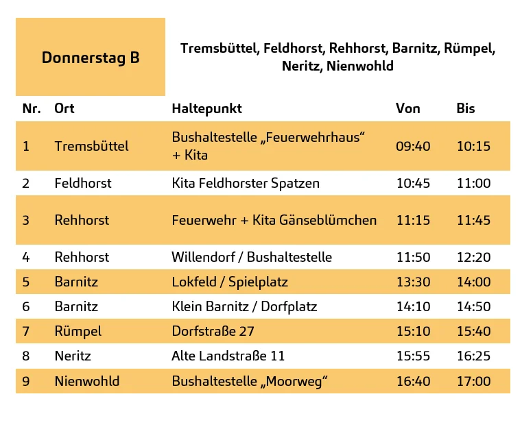 Fahrplan Fahrbücherei