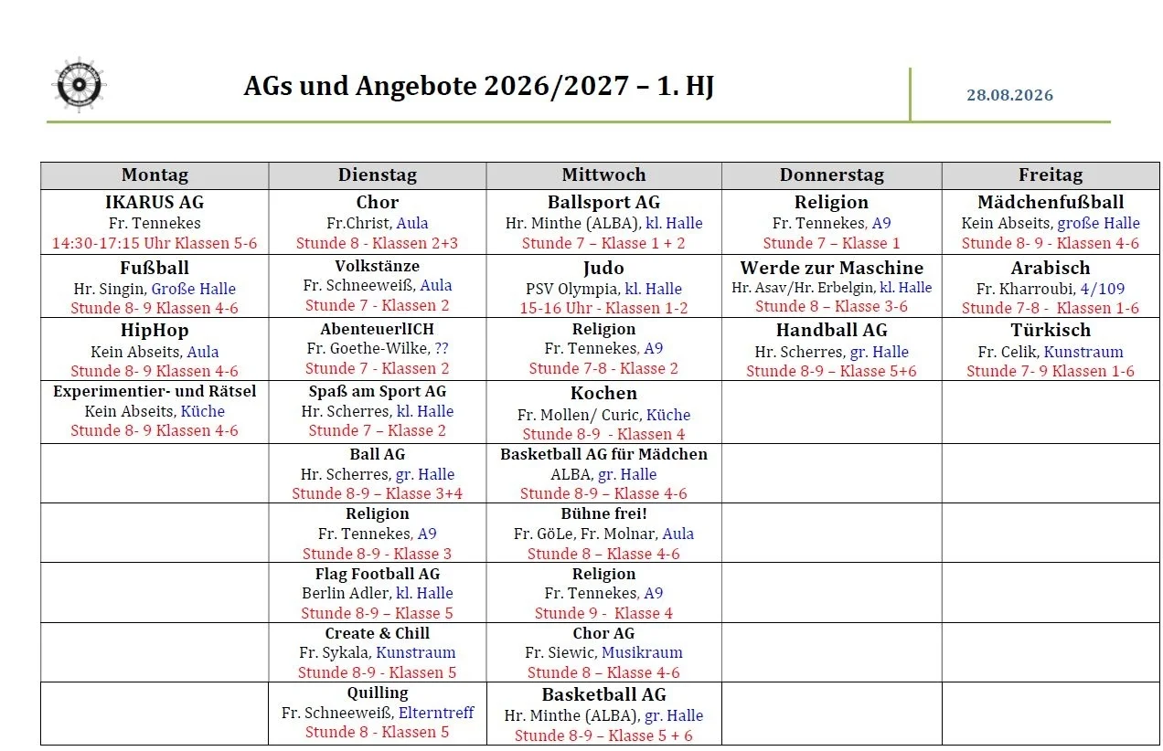 AGs