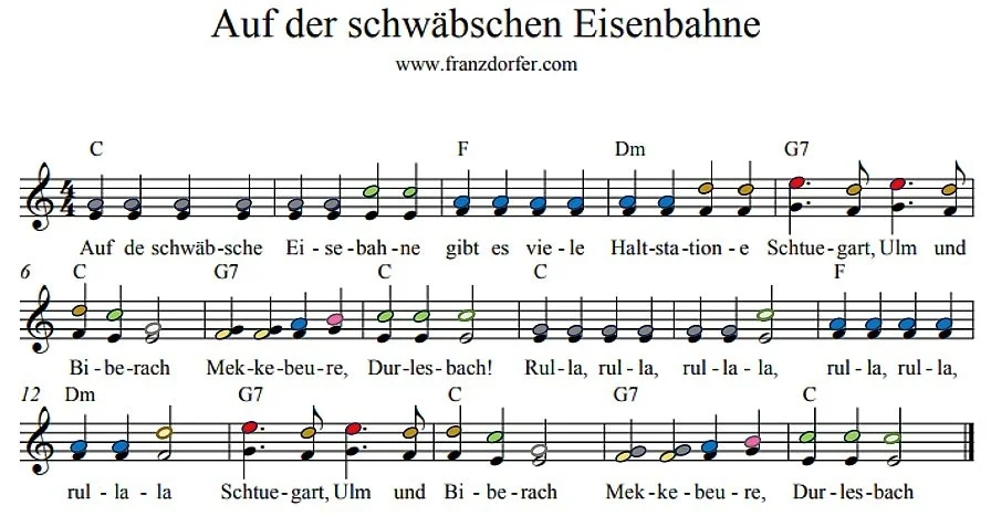 Marsch-einfaches Beispiel-