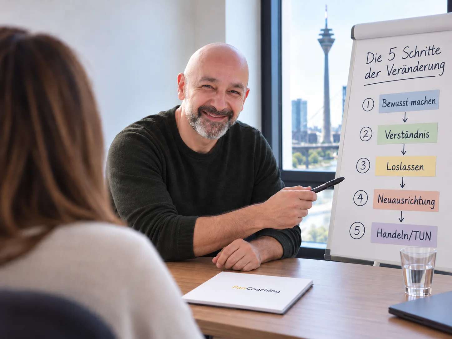 Ressourcen- und Mindset-Coaching mit Dimitrios Pantelidis und den fünf Schritten der Veränderung.