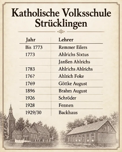 Lehrer
