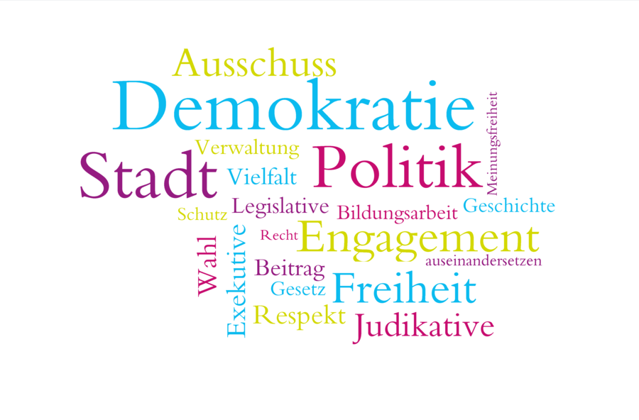 Bildzeigt Wortwolke Demokratie, Foto: pixabay