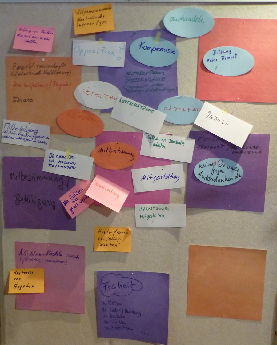 Bild zeigt Moderationswand des Workshops, Foto: Maintal Aktiv - Freiwilligenagentur