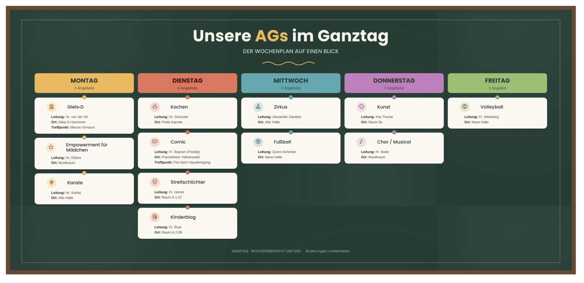 Unsere AGs im Ganztag_Wochenplan
