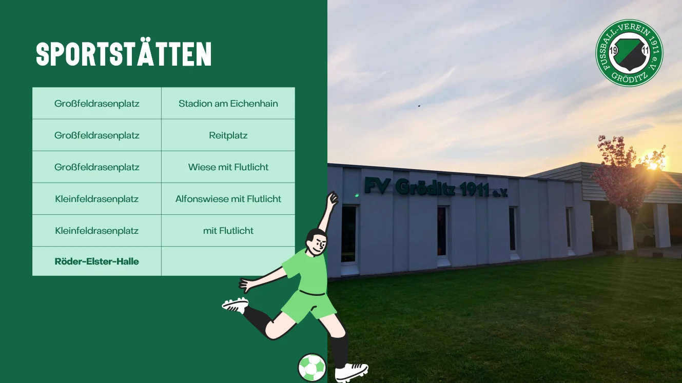 Sportstätten