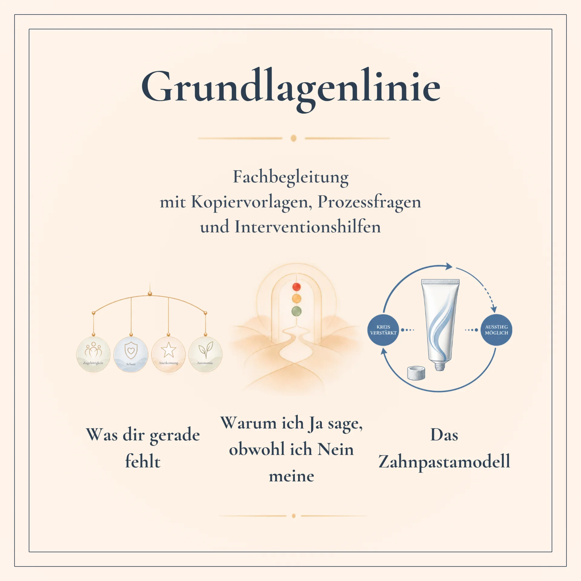 Grundlagenlinie, Fachbegleitung mit Kopiervorlagen, Prozessfragen und Interventionshilfen, Fachbegleitung mit Kopiervorlagen, Prozessfragen und Interventionshilfen