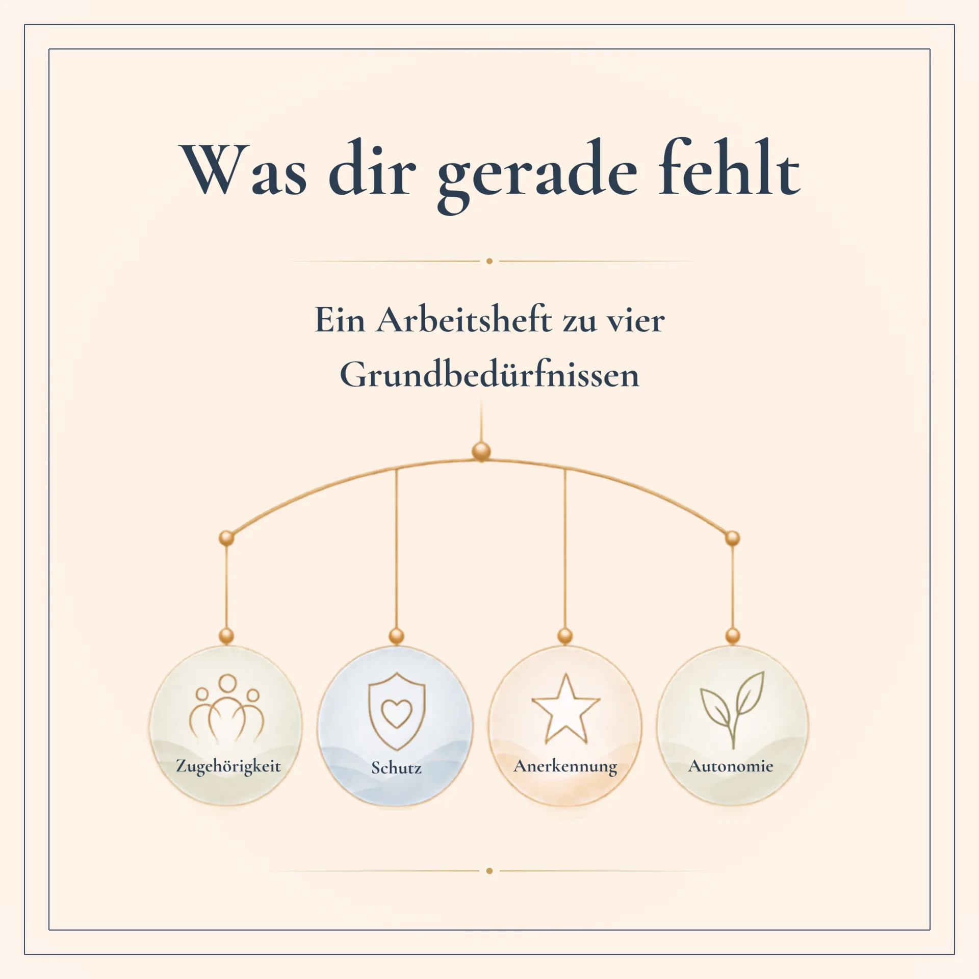 vier Grundbedürfnissen: Zugehörigkeit, Schutz, Anerkennung, Autonomie. Dieses Arbeitsheft hilft dir, in Sekunden zu erkennen, welches gerade berührt ist – und was du wirklich brauchst, statt automatisch zu reagieren. Mit Reflexionsfragen, Alltagsübungen und einer 5-Wochen-Struktur im eigenen Tempo.