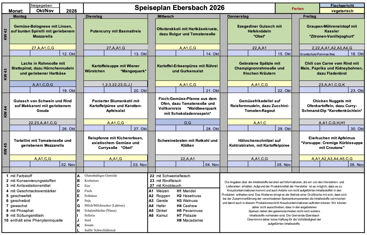 Speiseplan KW 42 bis KW 45
