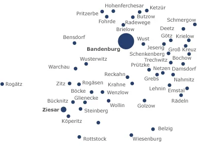 Karte-WBG-Ziesar