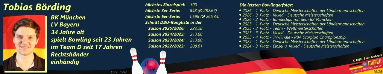 Tobias Börding (BK München, LV Bayern)