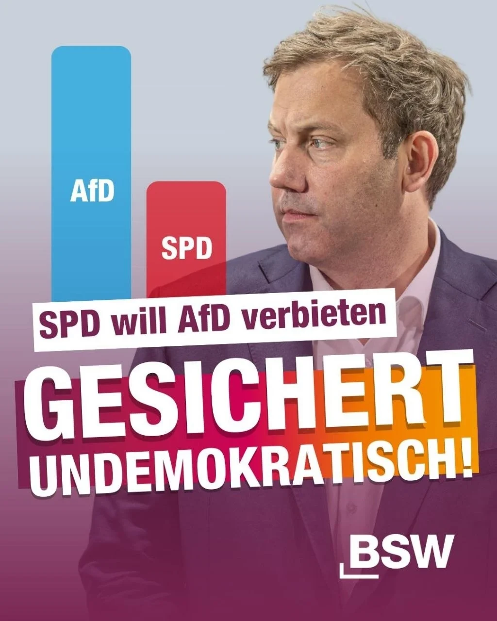 SPD will AfD verbieten