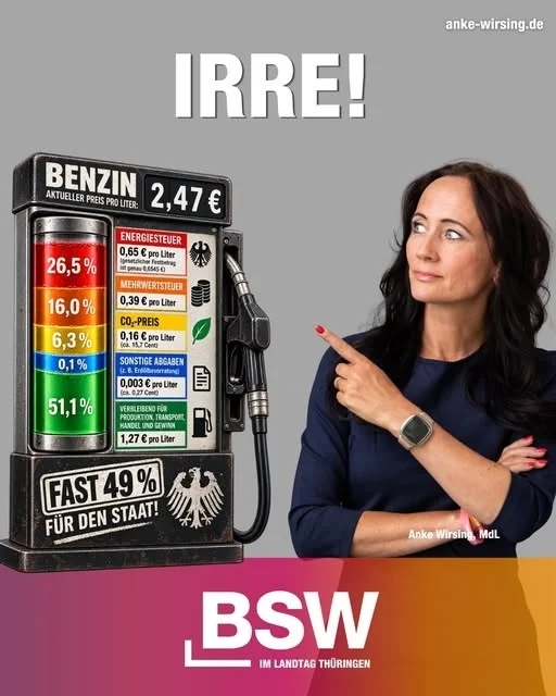 Spritpreiseirre