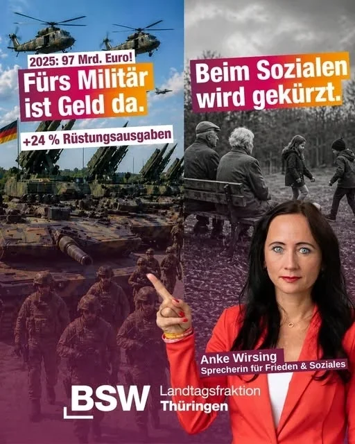 HaushaltBundMilitär