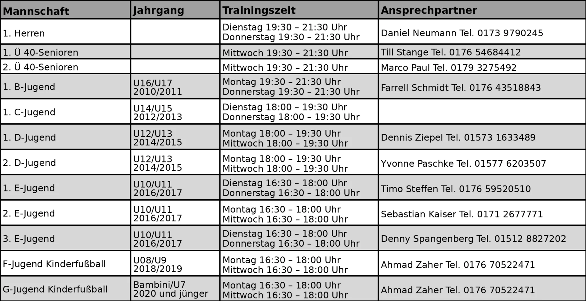 Karow kompakt 0 - 26