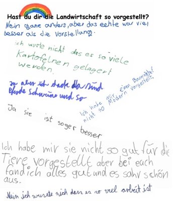 Foto des Albums: Feedback der Kinder