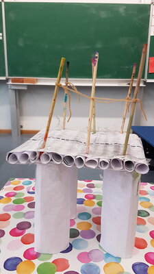 Foto des Albums: Projekt 