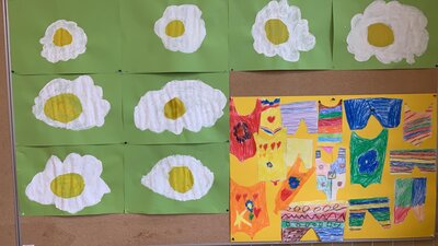 Foto des Albums: Impressionen aus der Klasse 1a