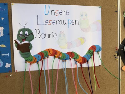 Foto des Albums: Impressionen aus der Klasse 1c