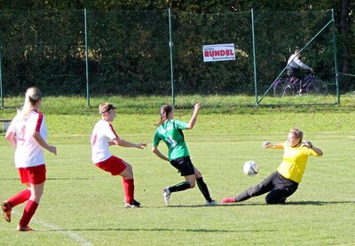 Foto des Albums: FG Damen - SV Beuren 12:0 (15. 10. 2017)