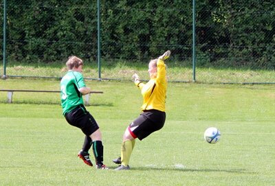 Foto des Albums: Pokal FG Damen - TSV Neukirch 12:0 (27. 08. 2017)