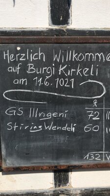 Foto des Albums: Kirkeler Burgsommer 2021