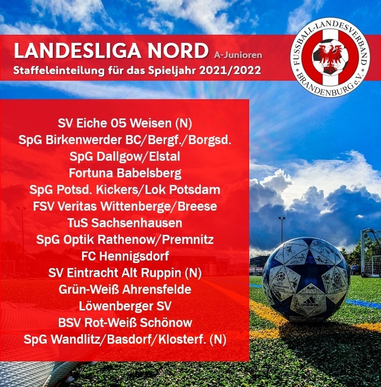 Bild: Landesliga A-Junioren Nord