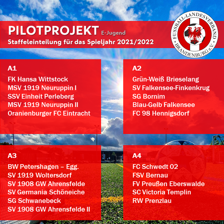 Bild: E1- Land 2021/22.