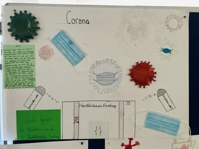 Foto des Albums: Corona Plakate