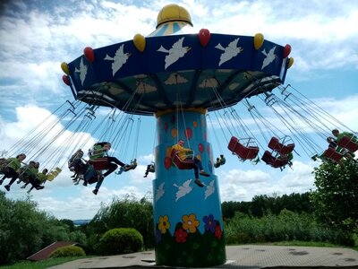 Foto des Albums: Ausflug in den Sonnenlandpark