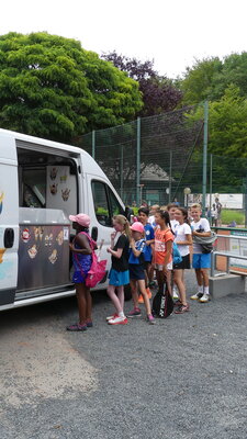 Foto des Albums: Tenniscamp 2021