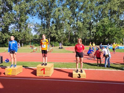 Foto des Albums: Sportfest Panketal, 14.08.2021