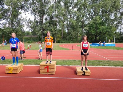 Foto des Albums: Sportfest Panketal, 14.08.2021