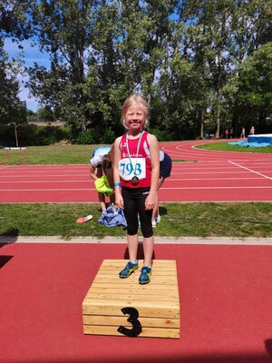 Foto des Albums: Sportfest Panketal, 14.08.2021