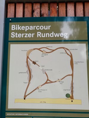 Foto des Albums: Rundwanderung Holzfigurenpfad Großensterz bei Mitterteich