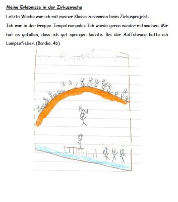 Foto des Albums: Zirkusprokt 2022
